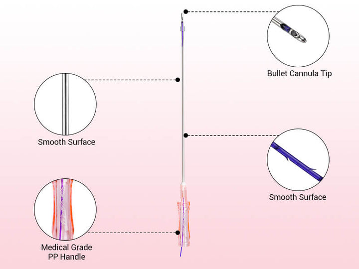 Main Features of Diaminy PDO Cog Threads 18G